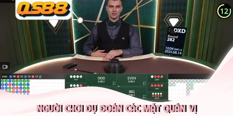 Người chơi dự đoán các mặt quân vị